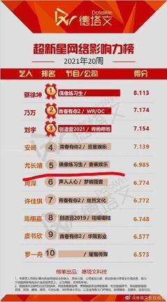 青春影视台